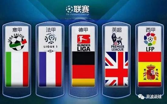 略的外国公